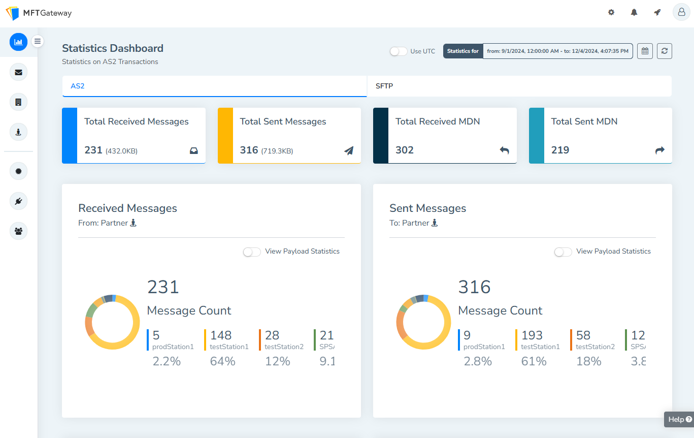 MFT Gateway Dashboard