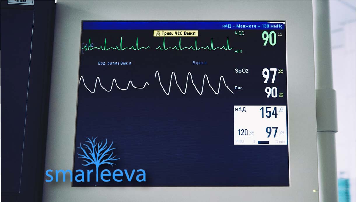 Smarteeva deploys MFT Gateway for secure communications with the FDA